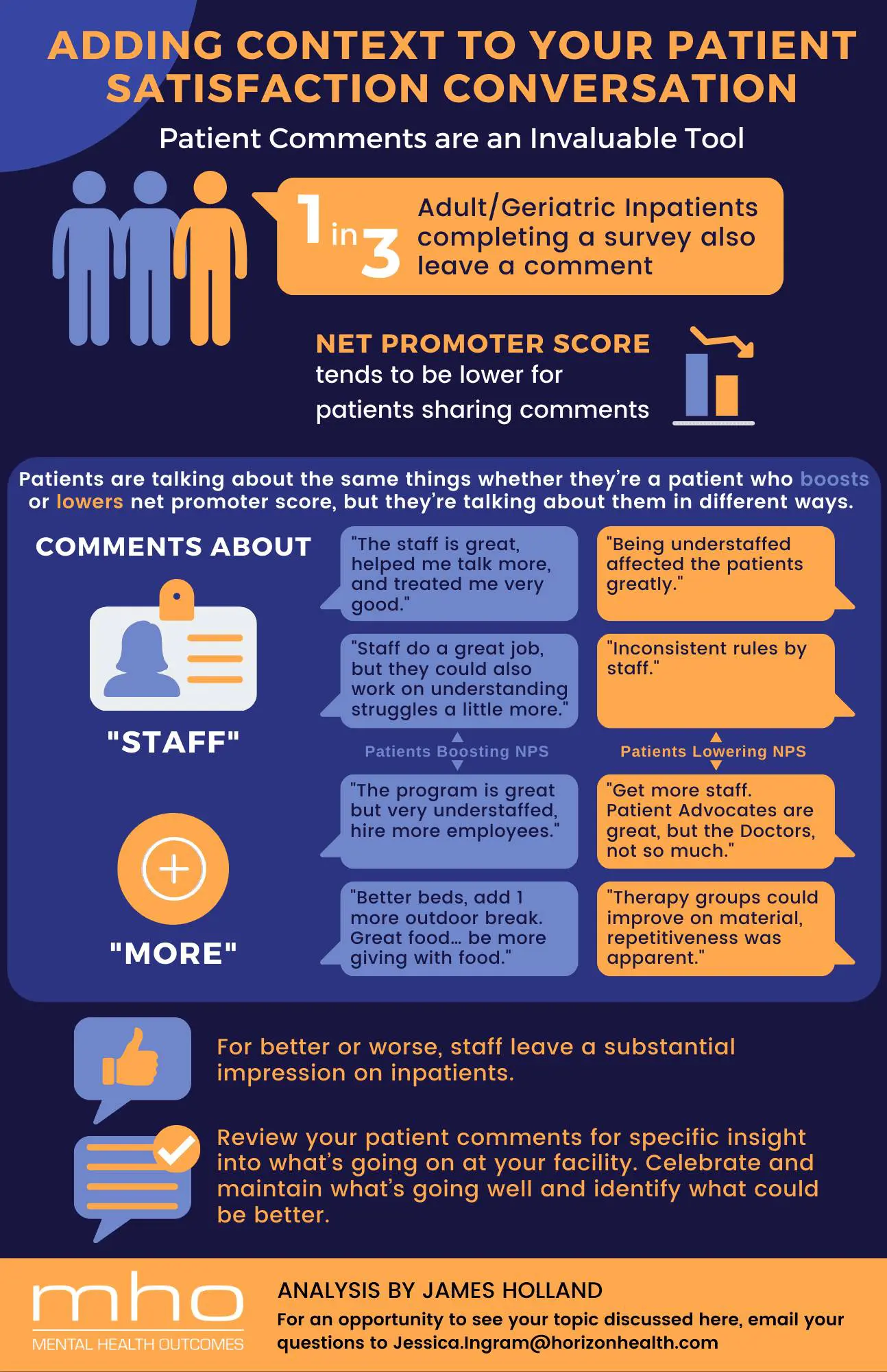 Adding Context to Your Patient Satisfaction Conversation