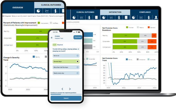 Leveraging Clinical Assessments  for Measurement Based Care